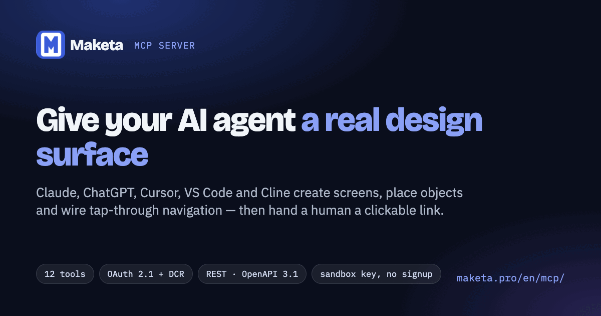 MCP-сервер Maketa: подключение к Claude, ChatGPT, Cursor, VS Code и Cline